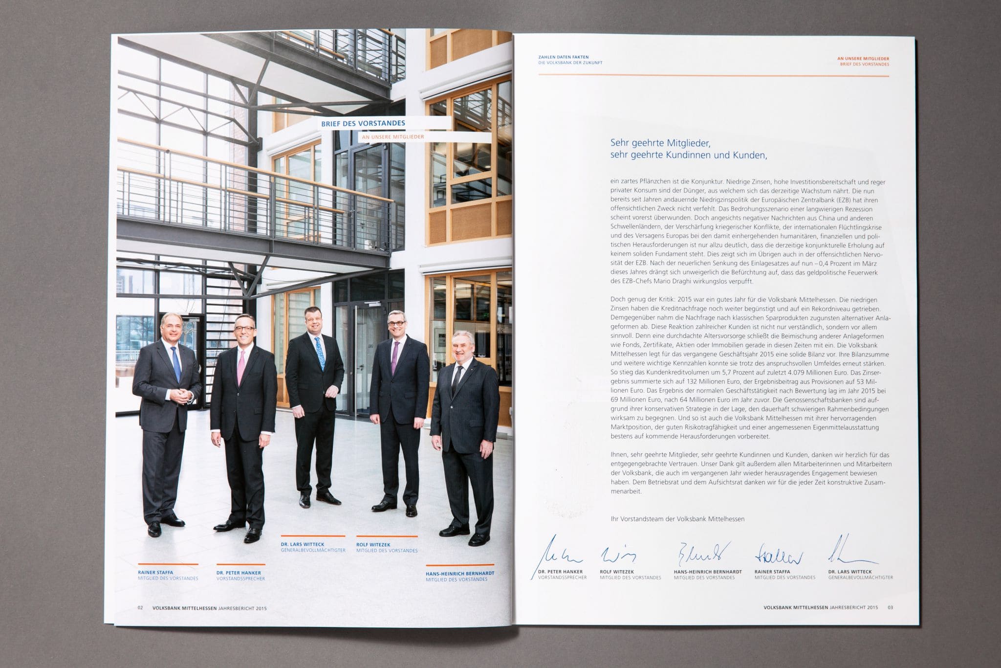 Volksbank Mittelhessen – Geschäftsbericht 2015 – Carsten Behler Fotografie